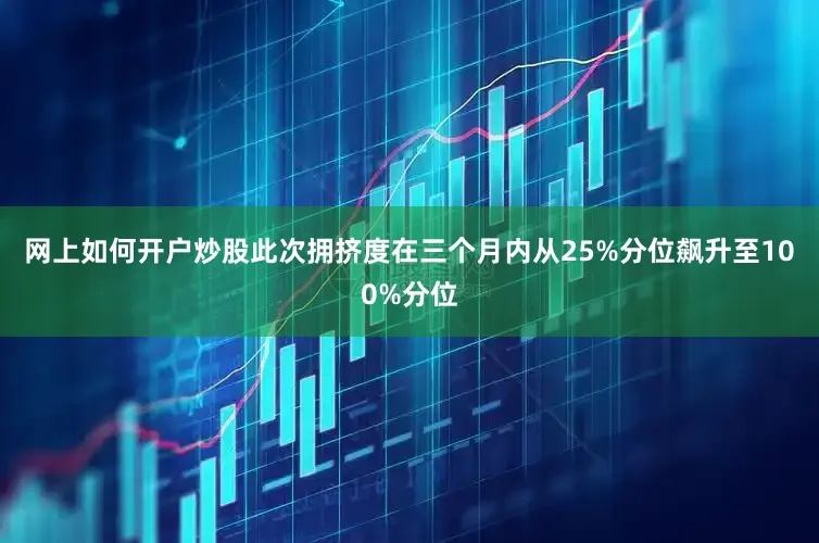 网上如何开户炒股此次拥挤度在三个月内从25%分位飙升至100%分位