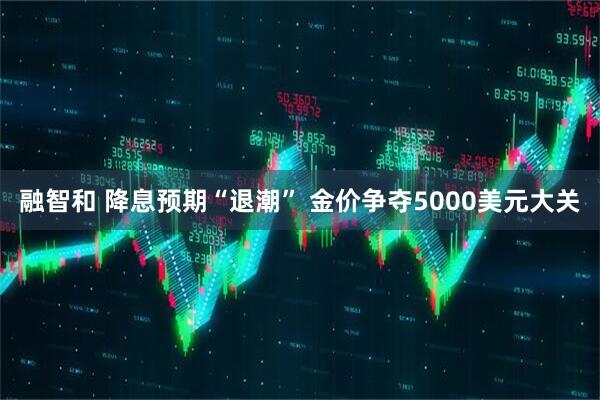 融智和 降息预期“退潮” 金价争夺5000美元大关