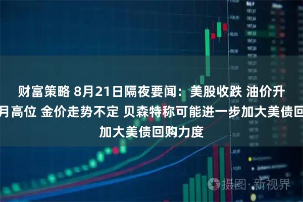 财富策略 8月21日隔夜要闻：美股收跌 油价升至一个月高位 金价走势不定 贝森特称可能进一步加大美债回购力度